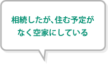 相続したが、住む予定がなく空家にしている